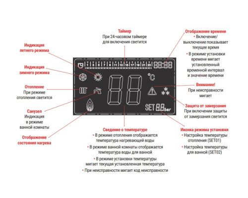  Электрический котел KRATS 6кВт  Wi-Fi - Изображение 1